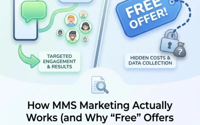 How MMS Marketing Actually Works (and Why "Free" Offers Aren't What They Seem)