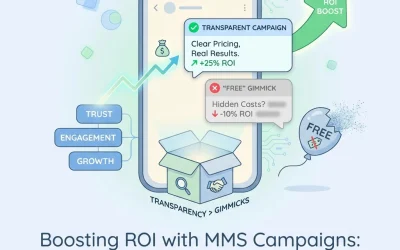 Boosting ROI with MMS Campaigns: Why Transparency Beats "Free" Gimmicks